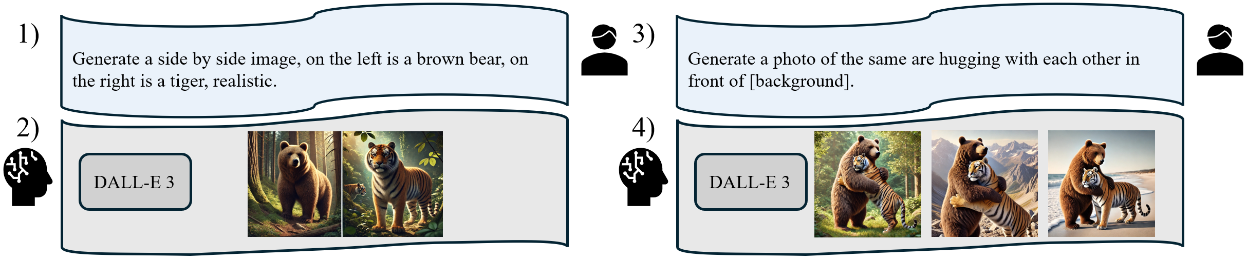 Data Engine