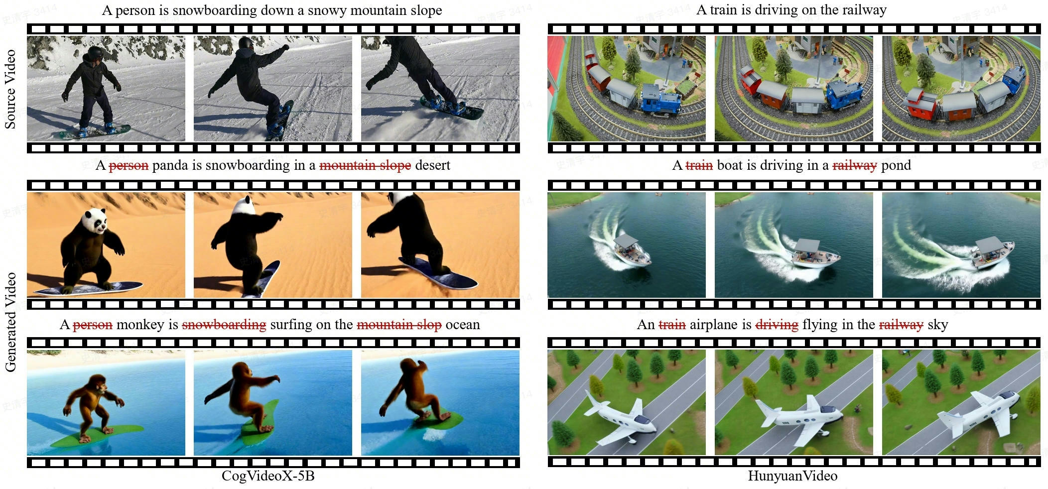 Decouple and Track: Benchmarking and Improving Video Diffusion Transformers For Motion Transfer